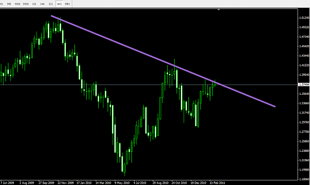 Click to Enlarge

Name: WeeklyChart.png
Size: 24 KB