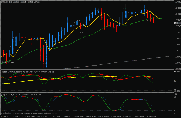 Click to Enlarge

Name: eurusd-4h.gif
Size: 18 KB