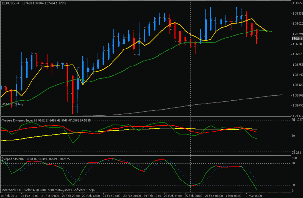 Click to Enlarge

Name: eurusd-4h.gif
Size: 18 KB