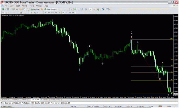 Click to Enlarge

Name: usdjpy.gif
Size: 47 KB