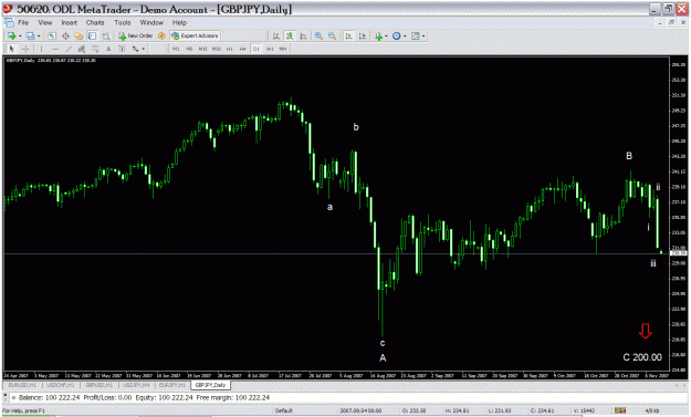 Click to Enlarge

Name: gbpjpy.gif
Size: 46 KB