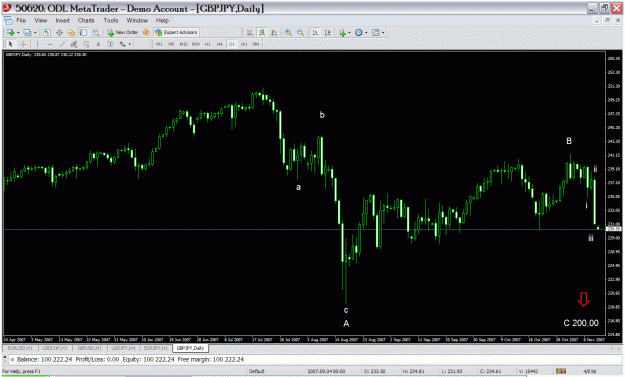 Click to Enlarge

Name: gbpjpy.gif
Size: 46 KB