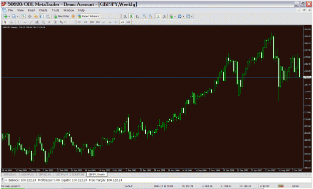 Click to Enlarge

Name: gbpjpy headshoulders.gif
Size: 47 KB