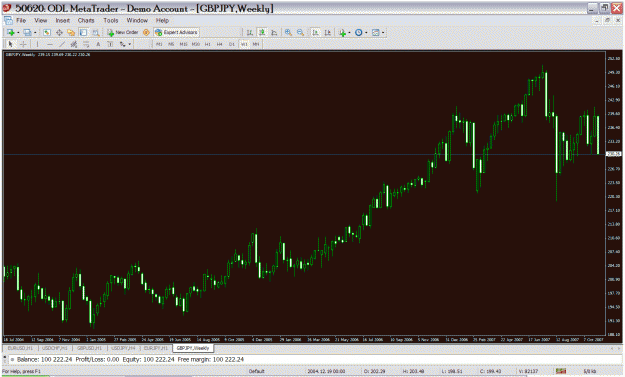 Click to Enlarge

Name: gbpjpy headshoulders.gif
Size: 47 KB