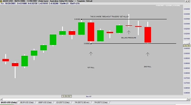 Click to Enlarge

Name: AUD-USD.JPG
Size: 64 KB