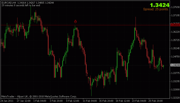 Click to Enlarge

Name: 020311_eurcad.gif
Size: 16 KB