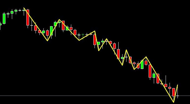 Click to Enlarge

Name: EURCHF.jpg
Size: 25 KB