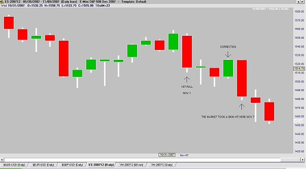 Click to Enlarge

Name: S&P 500.JPG
Size: 61 KB