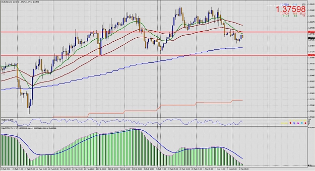 Click to Enlarge

Name: 2011-03-02_0808eurusd.jpg
Size: 203 KB