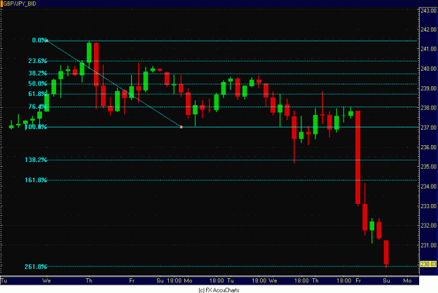 Click to Enlarge

Name: 4HR POUND YEN.GIF
Size: 26 KB