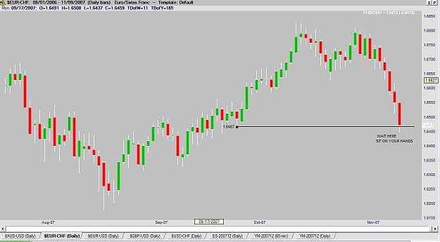 Click to Enlarge

Name: EUR-CHF.JPG
Size: 72 KB