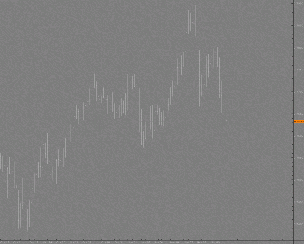 Click to Enlarge

Name: NZDUSD_blank2.gif
Size: 14 KB
