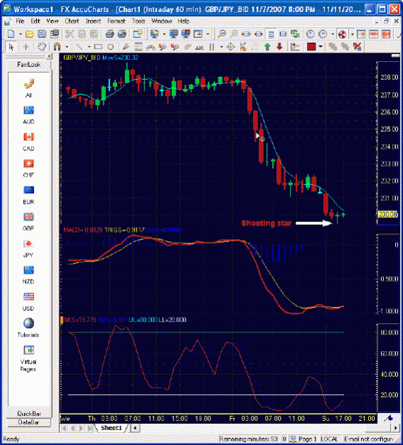Click to Enlarge

Name: Chart.gif
Size: 49 KB