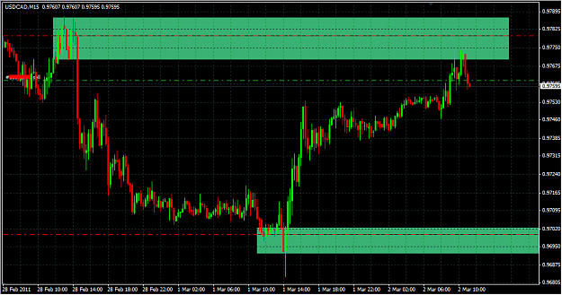 Click to Enlarge

Name: USD_CAD_2011-03-02.png
Size: 39 KB