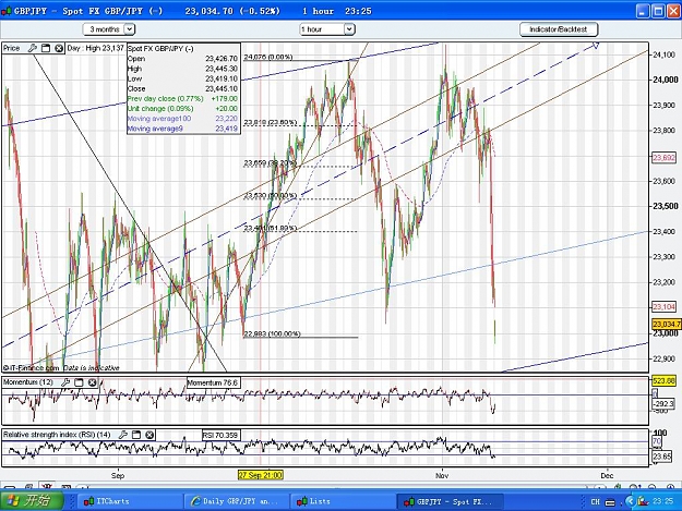 Click to Enlarge

Name: geppy chart.jpg
Size: 179 KB