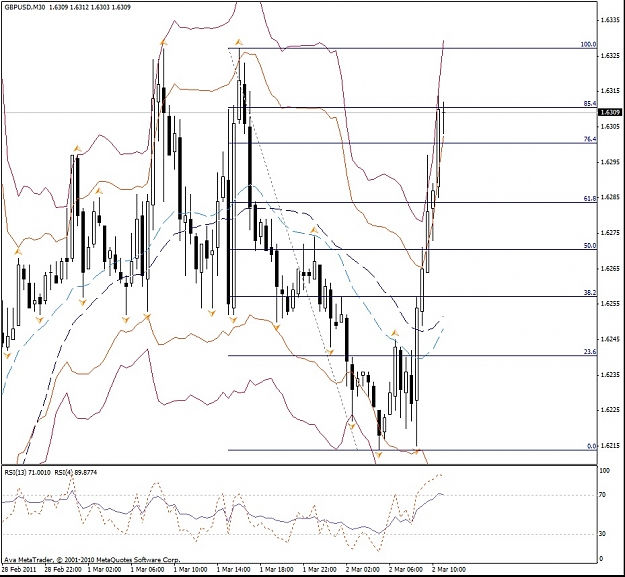 Click to Enlarge

Name: gusdm30.jpg
Size: 187 KB