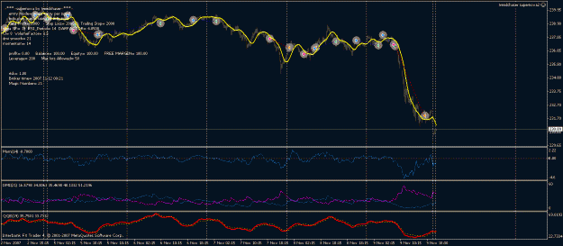 Click to Enlarge

Name: chart.gif
Size: 24 KB