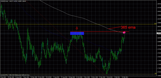 Click to Enlarge

Name: eurnzd.gif
Size: 39 KB
