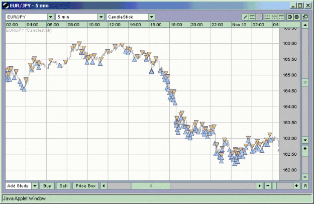 Click to Enlarge

Name: newpip_scalp4.gif
Size: 28 KB