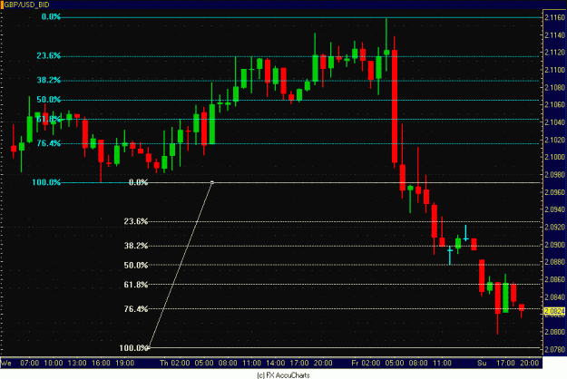 Click to Enlarge

Name: HOURLY POUND.GIF
Size: 31 KB