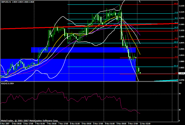 Click to Enlarge

Name: gbpusd231a.PNG
Size: 30 KB