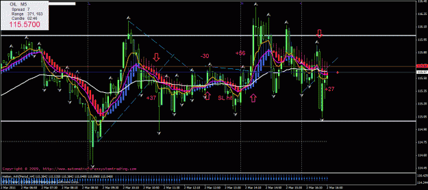Click to Enlarge

Name: oil trades.gif
Size: 38 KB
