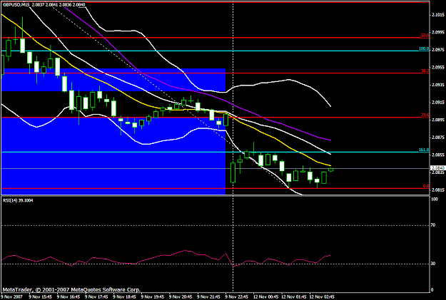 Click to Enlarge

Name: gbpusd233a.PNG
Size: 22 KB