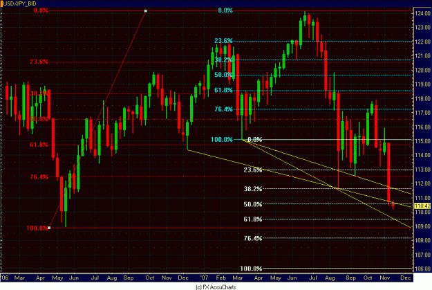 Click to Enlarge

Name: WEEKLY DOLLAR YEN.GIF
Size: 37 KB