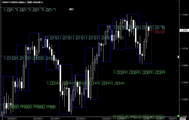 Click to Enlarge

Name: S & L  LEVELS 08 Mar. 02, 2011 13.11.jpg
Size: 96 KB