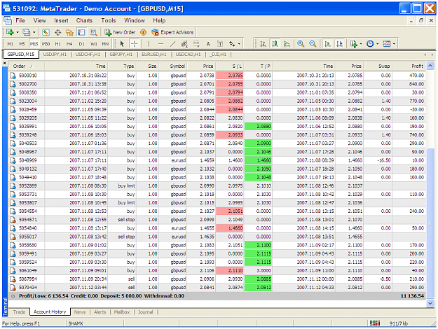 Click to Enlarge

Name: gbpusd235a.PNG
Size: 66 KB
