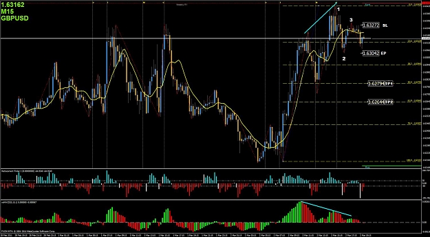 Click to Enlarge

Name: gbpusd potential trade 2022011 - 11.46 am pst.jpg
Size: 151 KB