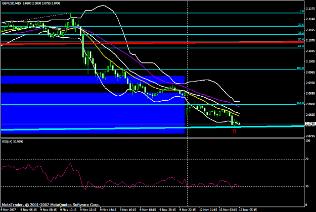 Click to Enlarge

Name: gbpusd237a.PNG
Size: 23 KB