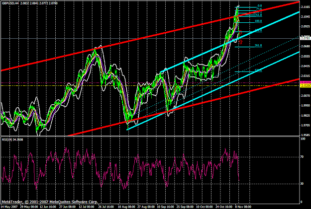 Click to Enlarge

Name: gbpusd238a.PNG
Size: 42 KB