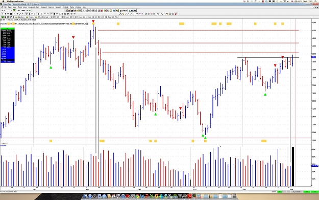 Click to Enlarge

Name: 6E Daily 2nd Mar.jpg
Size: 197 KB