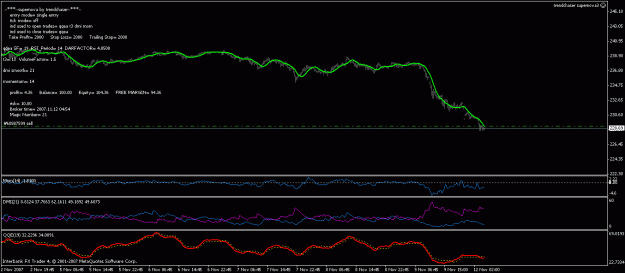 Click to Enlarge

Name: chart.gif
Size: 16 KB