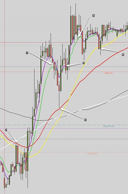 Click to Enlarge

Name: 11508143_ MBT MetaTrader 4 - GBPUSD,M15-9.jpg
Size: 88 KB