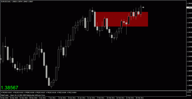 Click to Enlarge

Name: chart 1.gif
Size: 20 KB