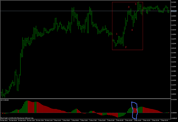 Click to Enlarge

Name: GBPUSDM30 3_3_11 6_00.png
Size: 36 KB