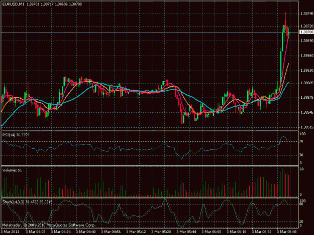 Click to Enlarge

Name: chart.gif
Size: 24 KB