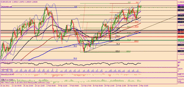 Click to Enlarge

Name: eurusd daily.gif
Size: 26 KB