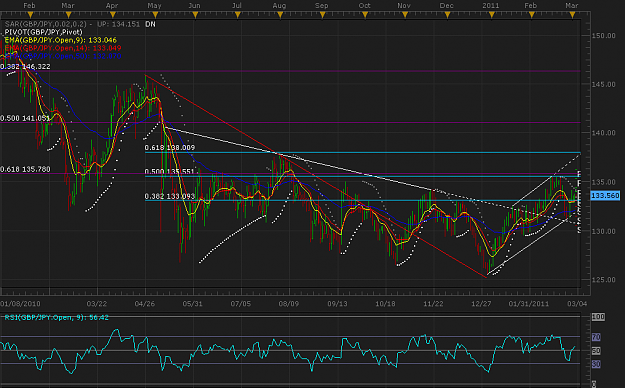 Click to Enlarge

Name: GBPJPY2.png
Size: 63 KB