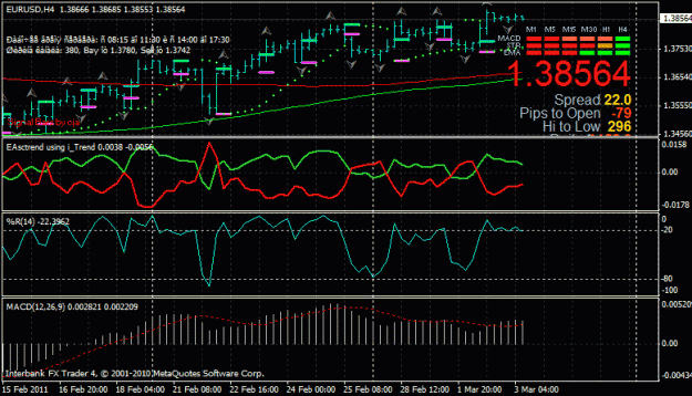 Click to Enlarge

Name: eurusd.gif
Size: 28 KB