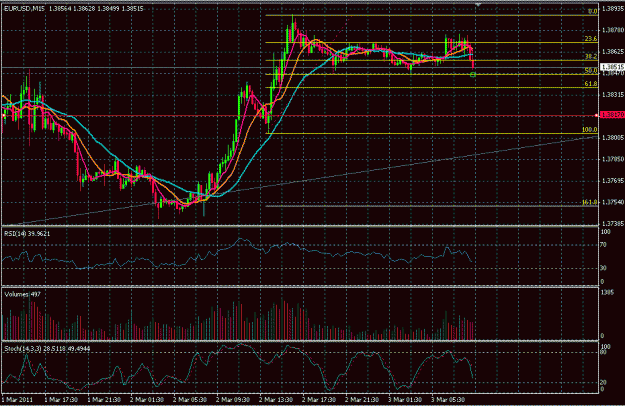 Click to Enlarge

Name: chart.gif
Size: 34 KB