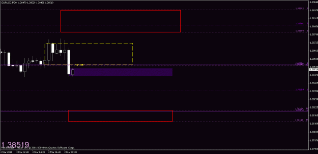 Click to Enlarge

Name: chart1.gif
Size: 11 KB