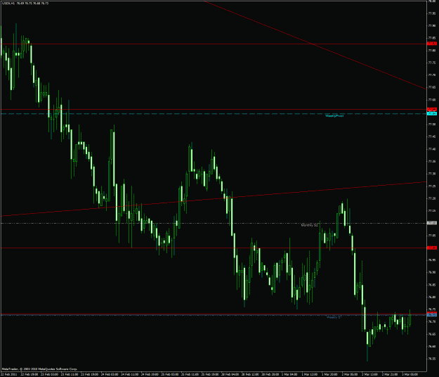 Click to Enlarge

Name: usdxdaily.gif
Size: 34 KB