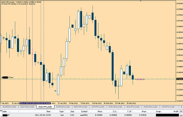 Click to Enlarge

Name: audchf030311.PNG
Size: 32 KB