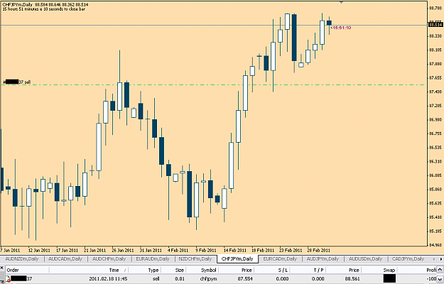 Click to Enlarge

Name: chfjpy030311.PNG
Size: 30 KB