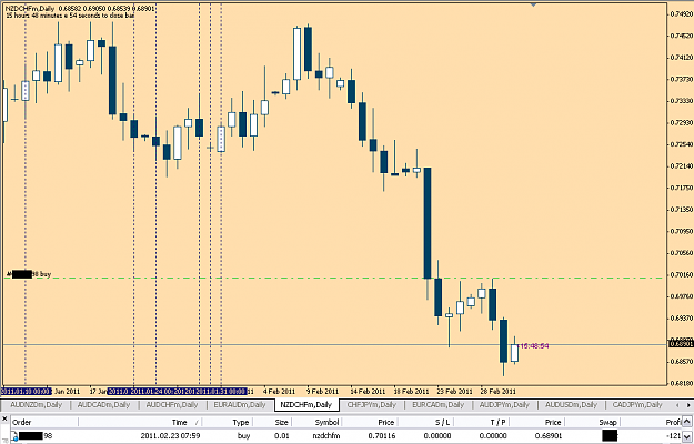 Click to Enlarge

Name: nzdchf30311.PNG
Size: 32 KB