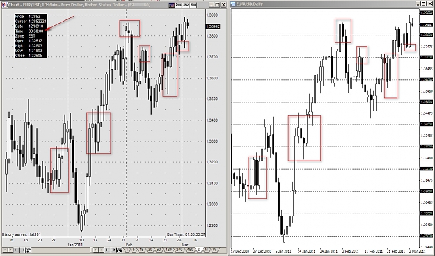 Click to Enlarge

Name: differentcharts.jpg
Size: 228 KB
