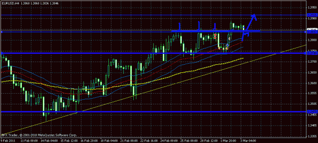 Click to Enlarge

Name: eurusd4h.gif
Size: 22 KB